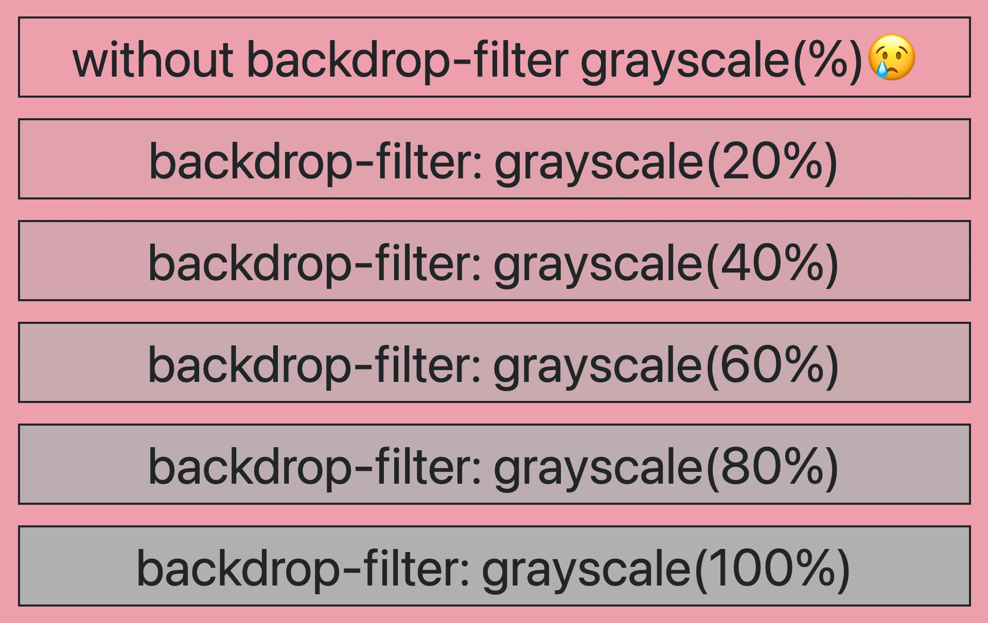 Α table with different grayscales in each row. We have a zero grayscale, a 20%, 40%, 60% and finally 100%.