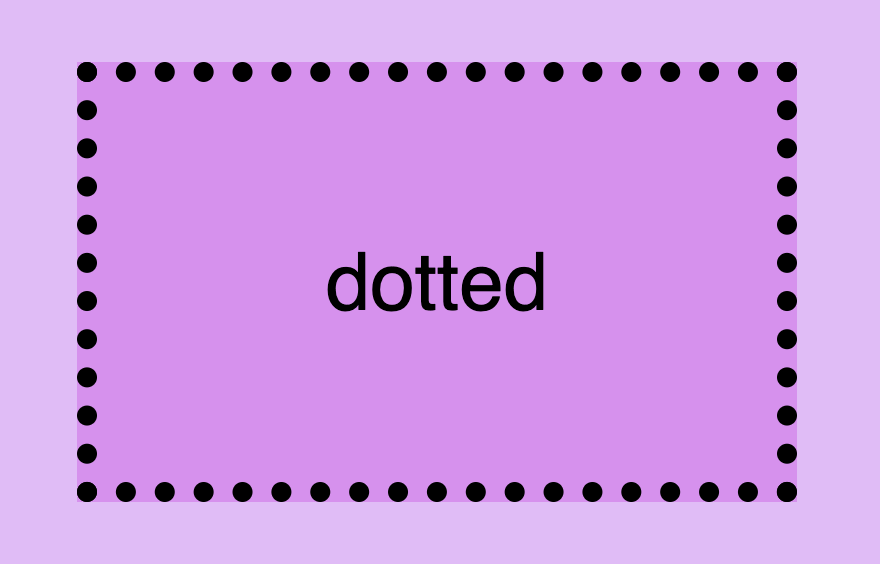 CSS border style: This is an image that shows a box with border style dotted.