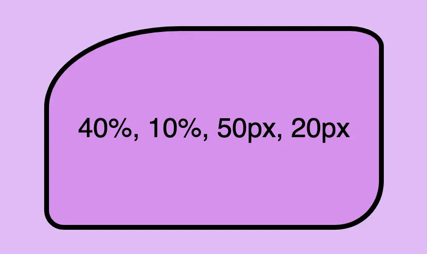 This image shows a box with border-radius: 40% 10% 50px 20px. Top-left corner has radius 40%, top-right corner has radius 10%, bottom-right corner has radius 50px and bottom-left corner has radius 20px.