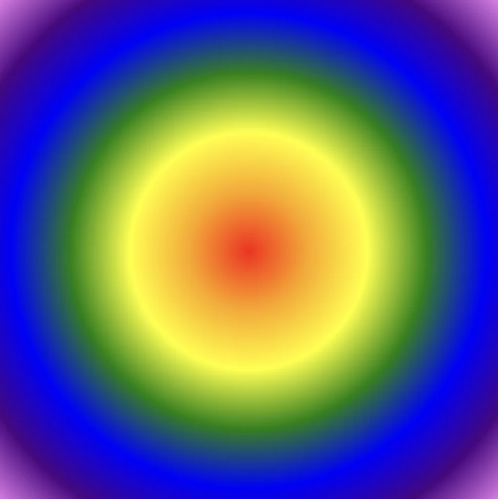 The default radial gradient technique with red, yellow, green, blue and purple. Image made by the author.