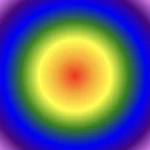 The default radial gradient technique with red, yellow, green, blue and purple. Image made by the author.