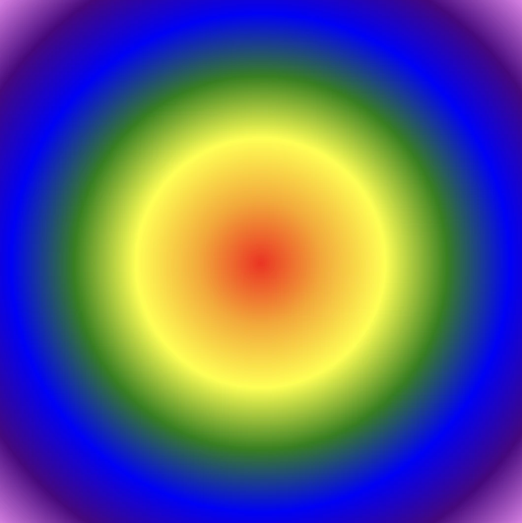 The default radial gradient technique with red, yellow, green, blue and purple. Image made by the author.