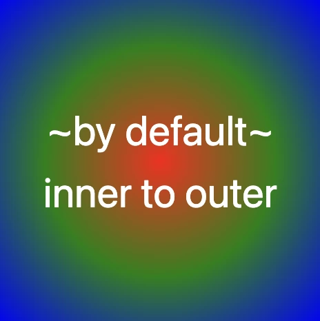 CSS Radial Gradient Techniques for cyclic shapes. This image shows a colorful radial gradient technique. Setting the background-image: radial-gradient (red, green, blue) CSS property we create a smooth transition from the center and directs to out (default direction) using red, green, and blue color.