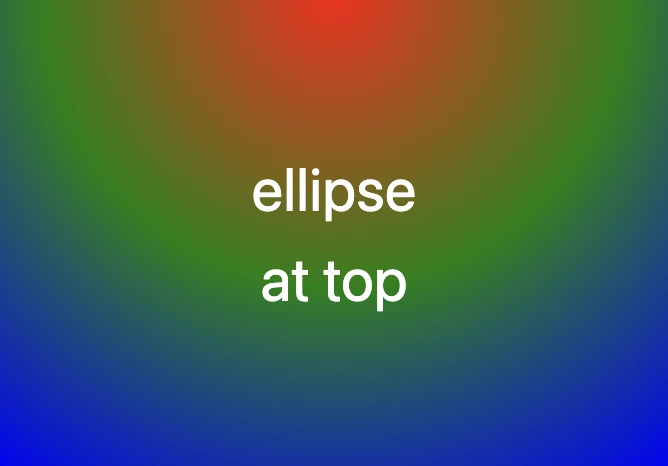 CSS Radial Gradient Techniques for oval shapes. This image shows a colorful radial gradient technique. Setting the background-image: radial-gradient (circle at top, red, green, blue) CSS property we create a smooth transition with the center point to be at the top side of our element and directs to the bottom using red, green, and blue color.