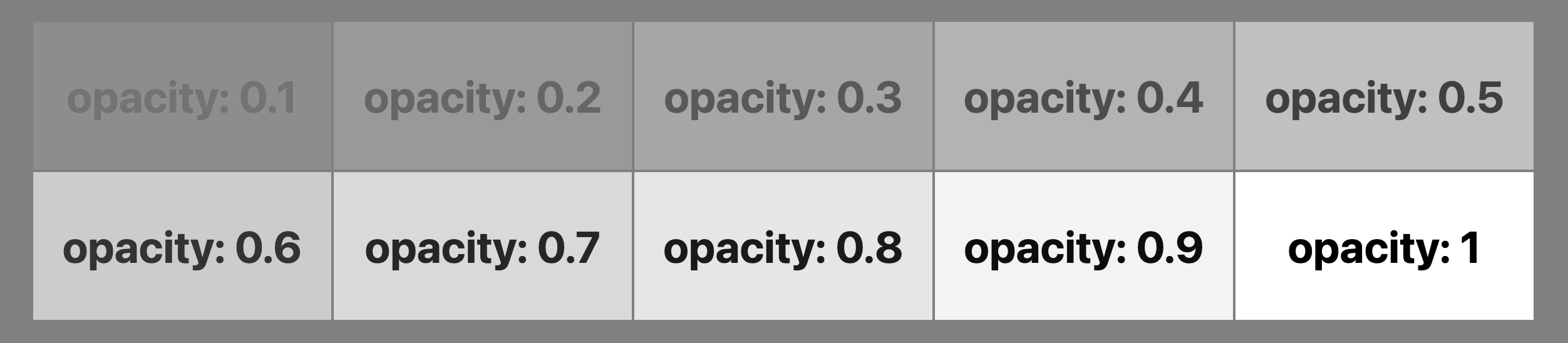 An image showing a table with 10 blocks. Each block shows the CSS opacity filter starting from 0.1 to 1