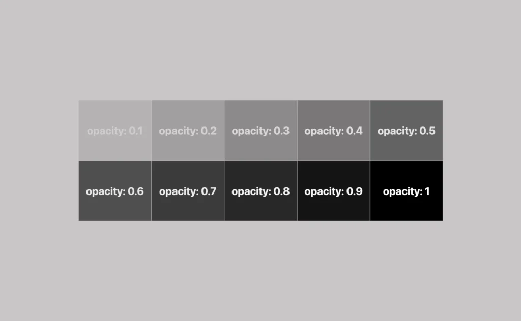 Box divided into parts displaying CSS filter opacity from 0.1 to 1 in black. Image made by the author.