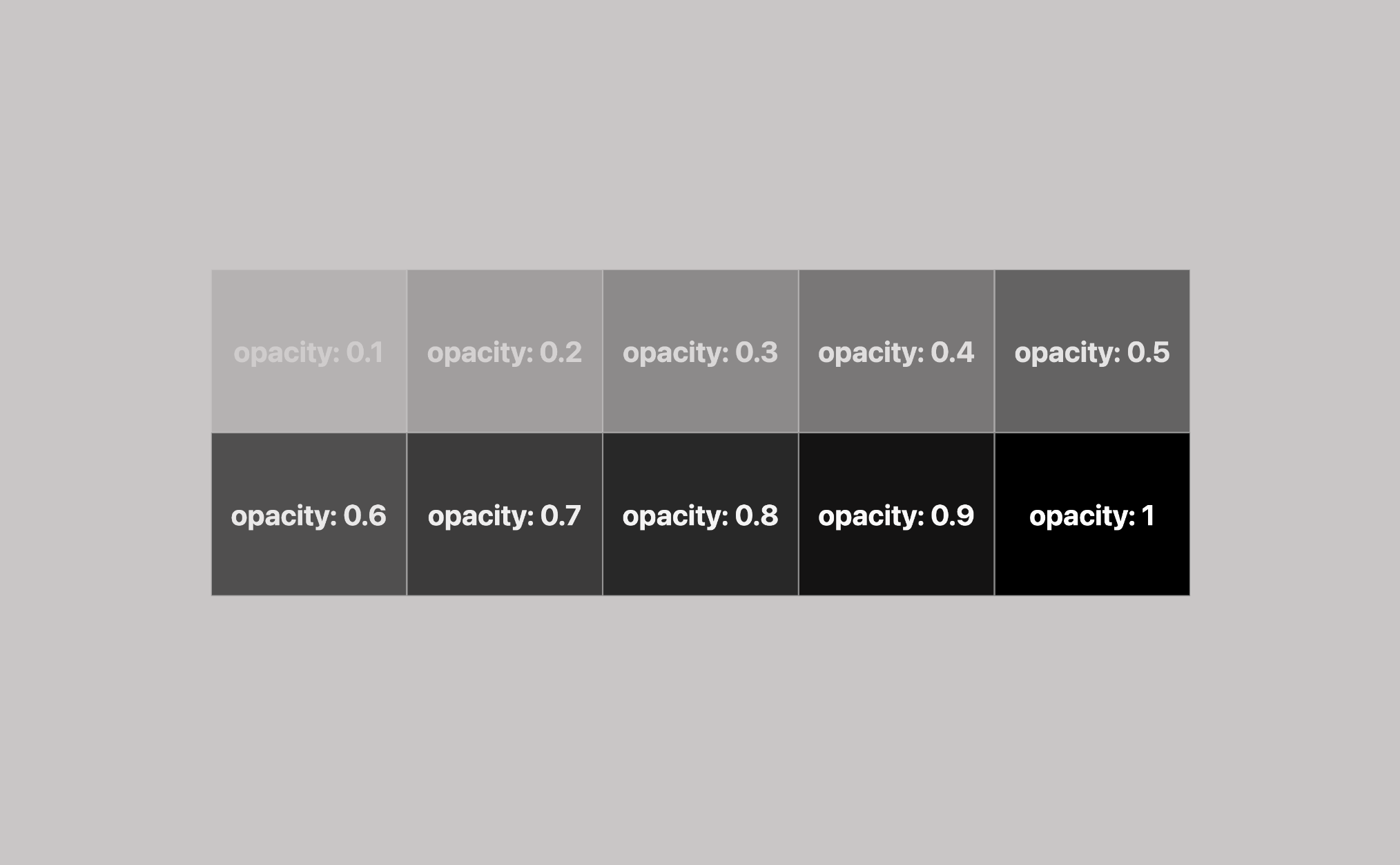 Box divided into parts displaying CSS filter opacity from 0.1 to 1 in black. Image made by the author.