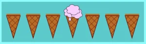 Seven ice cream cones one next to other. The fourh cone counting backward has ice cream strawberry flavor.  All the others remain unaffected. We set the css nth-last-child(4) selector.