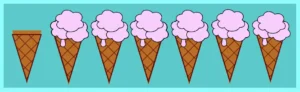 Seven ice cream cones one next to other. The first one remain unaffected.  All the others have ice cream strawberry flavor. We set the css :not(:nth-child(1)) selector.